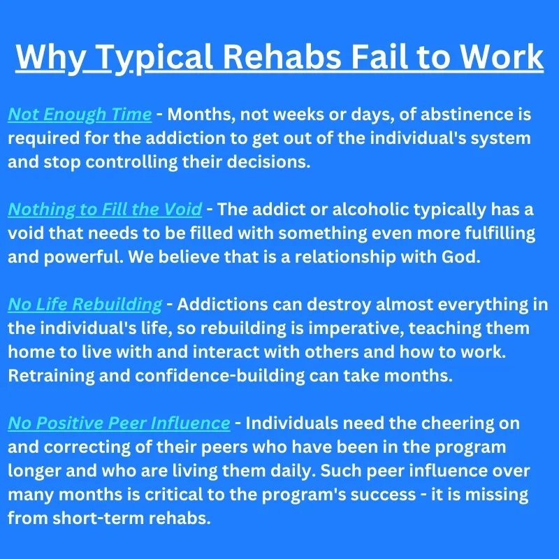 Faith based women's rehab in New Mexico